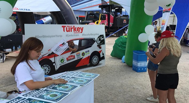 WRC Türkiye Rallisi’nde Sürdürülebilir Çevre için Örnek Uygulama
