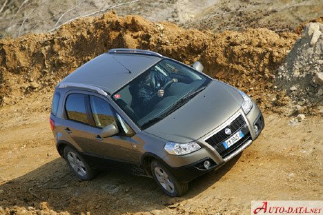 Fiat – Sedici – 1.6 i 16V (107 Hp) – Teknik Özellikler