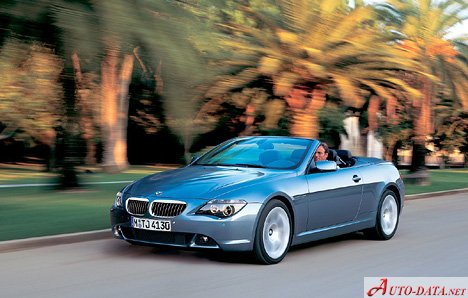 BMW – 6 Serisi Convertible (E64) – 645 Ci (333 Hp) Automatic – Teknik Özellikler