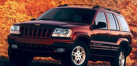 Jeep – Grand Cherokee II (WJ) – 2.7 CDR (163 Hp) 4WD Automatic – Teknik Özellikler