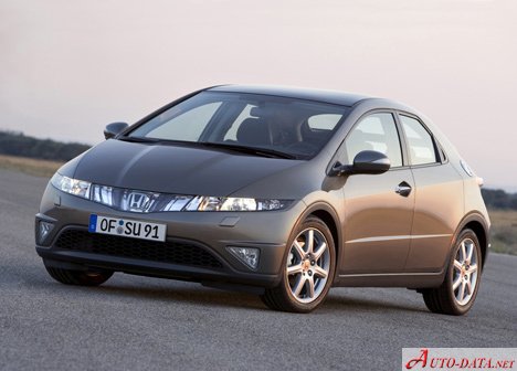 Honda – Civic 5D VIII – 1.4i (83 Hp) – Teknik Özellikler
