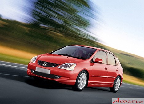 Honda – Civic Fastback VII – 2.0 i 16V Type S (160 Hp) – Teknik Özellikler