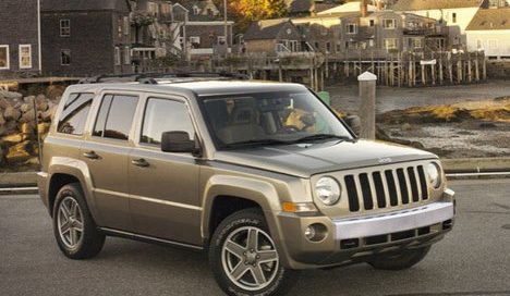 Jeep – Patriot – 2.4 i 16V (174 Hp) – Teknik Özellikler