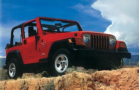 Jeep – Wrangler – 2.5 i Soft Top (118 bg) – Teknik Özellikler