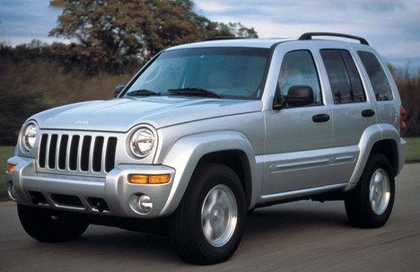 Jeep – Liberty – 3.7 i V6 12V (213 Hp) 4WD – Teknik Özellikler