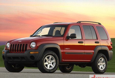 Jeep – Liberty Sport – 2.4 16V (150 Hp) – Teknik Özellikler
