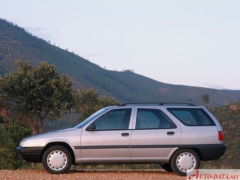 Citroen – ZX Break (N2) – 1.9 D (68 Hp) – Teknik Özellikler