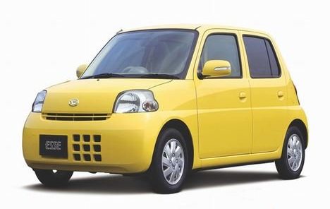 Daihatsu – Esse (J) – 0.7 i 12V (58 Hp) – Teknik Özellikler