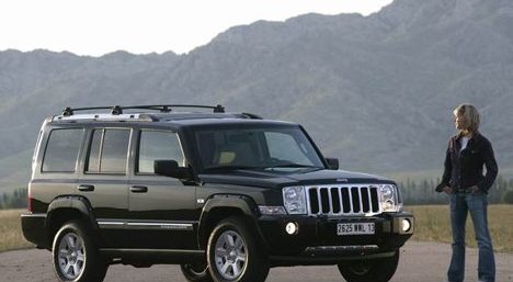 Jeep – Commander – 3.0 V6 24V CRD (218 Hp) – Teknik Özellikler