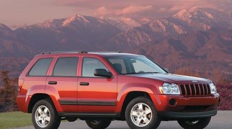 Jeep – Grand Cherokee – 4.7i V8 (238 Hp) 4WD Automatic – Teknik Özellikler