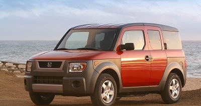 Honda – Element – 2.4i 16V 4WD EX (162 Hp) – Teknik Özellikler