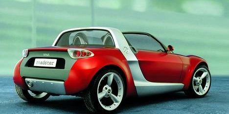 Smart – Roadster cabrio – 0.7 i (61 Hp) – Teknik Özellikler