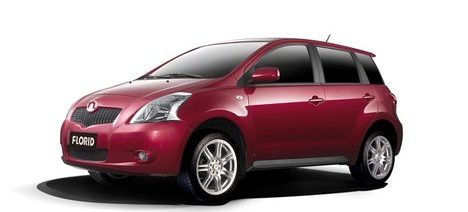 Great Wall – Florid – 1.5 (105 bg) – Teknik Özellikler