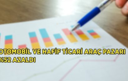 Otomobil ve Hafif Ticari Araç Pazarında Azalma