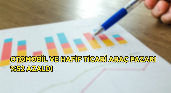 Otomobil ve Hafif Ticari Araç Pazarında Azalma Otomobil ve Hafif Ticari Araç Pazarında Azalma