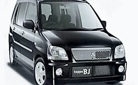 Mitsubishi – Toppo – 0.7 i 20V (64 bg) – Teknik Özellikler