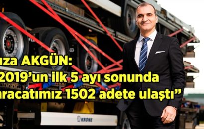 Türkiye’nin En Hızlı Büyüyen 4. İhracatçısı