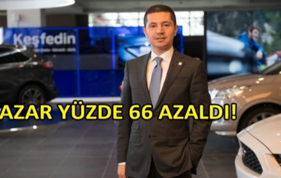 OYDER Başkanı Murat Şahsuvaroğlu 2019’un İlk 7 Ayını Değerlendirdi