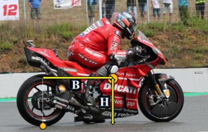 The science behind a MotoGP holeshot device