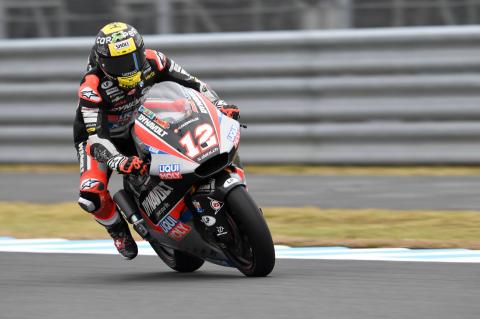 Moto2 Motegi – Warm-up Results