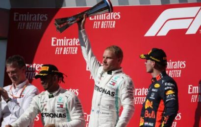 F1 Driver Ratings – United States Grand Prix