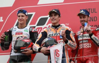 MotoGP 2019: End of Season Ratings