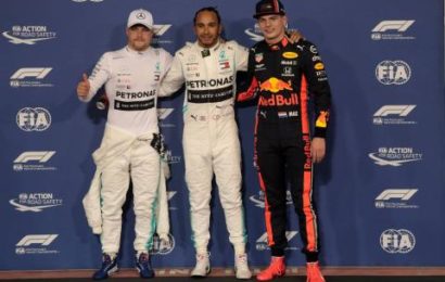 F1 Abu Dhabi Grand Prix – Starting Grid