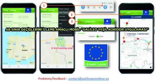 AB Sınır Geçişlerini İzleme Amaçlı Mobil Galileo Yeşil Koridor Uygulaması