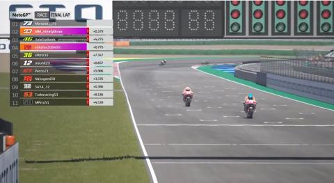 Results: MotoGP Virtual Race 4 – Misano