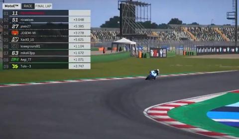 Results: MotoE Virtual Race – Misano
