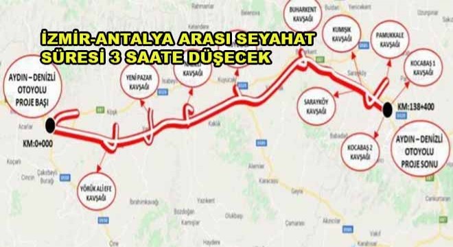 İzmir-Antalya Arası Seyahat Süresi 3 Saate Düşecek