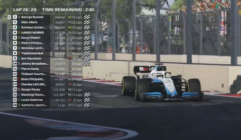 George Russell eases to third Virtual GP win around streets of Baku