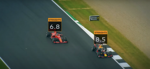 Six new TV graphics to debut in 2020 F1 season coverage