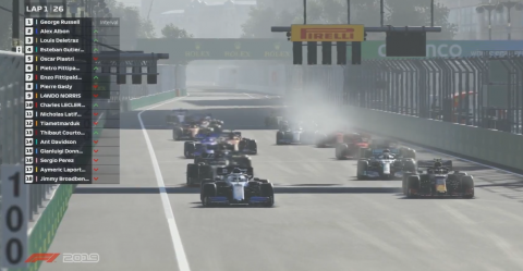 Azerbaijan F1 Virtual Grand Prix – RACE RESULTS