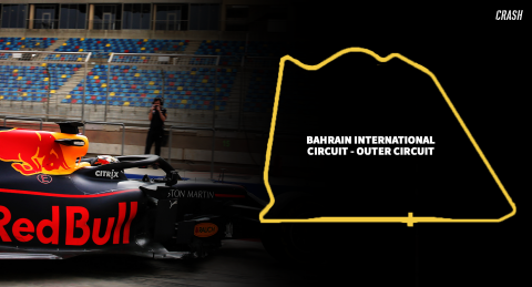 Bahrain to use high-speed 3.6km ‘oval’ layout for second F1 race?