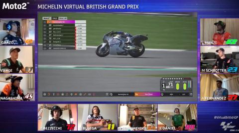 Results: Moto2 Virtual British Grand Prix