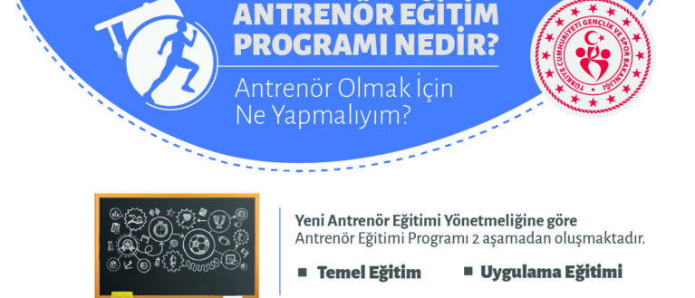 Yeni Antrenör Eğitim Sisteminde Temel Eğitim Başlıyor