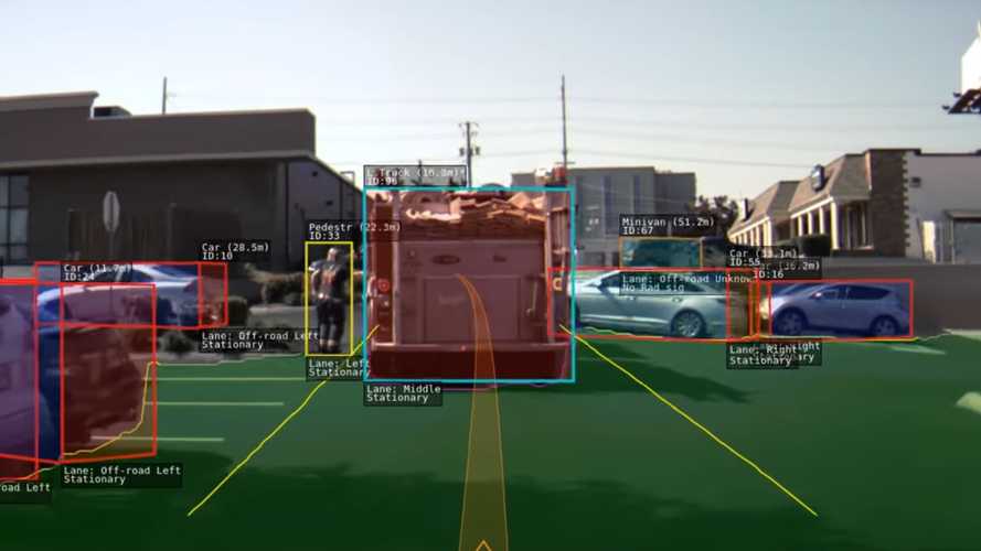 Tesla, tamamen otonom teknolojilerinin beta testlerine başladı