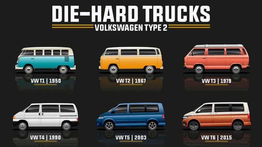 Volkswagen Type 2’nin yıllar içindeki değişimi