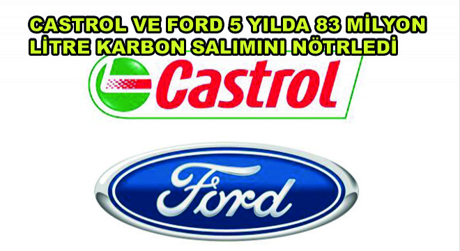 Castrol ve Ford 5 Yılda 83 Milyon Litre Karbon Salımını Nötrledi