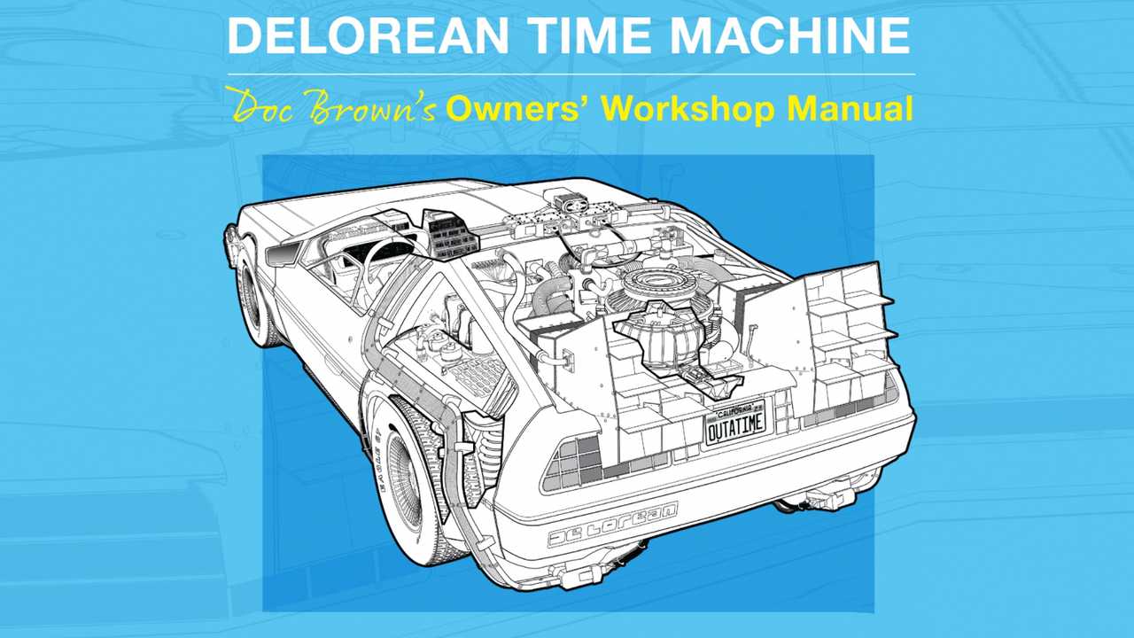 Doc Brown’ın DeLorean kullanım kılavuzu satışa çıktı