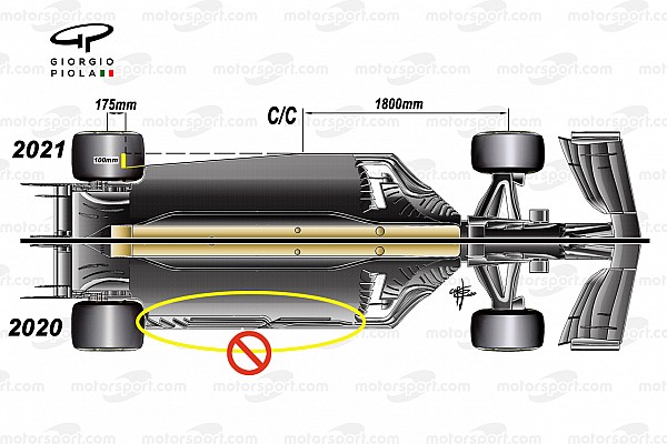 2021 Formula 1 tasarımlarından bazıları Abu Dhabi’de piste çıktı 2021 Formula 1 tasarımlarından bazıları Abu Dhabi’de piste çıktı