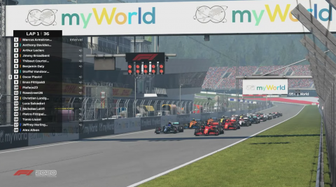 2021 Formula 1 Esports: Virtual Avusturya Grand Prix – Yarış Sonuçları