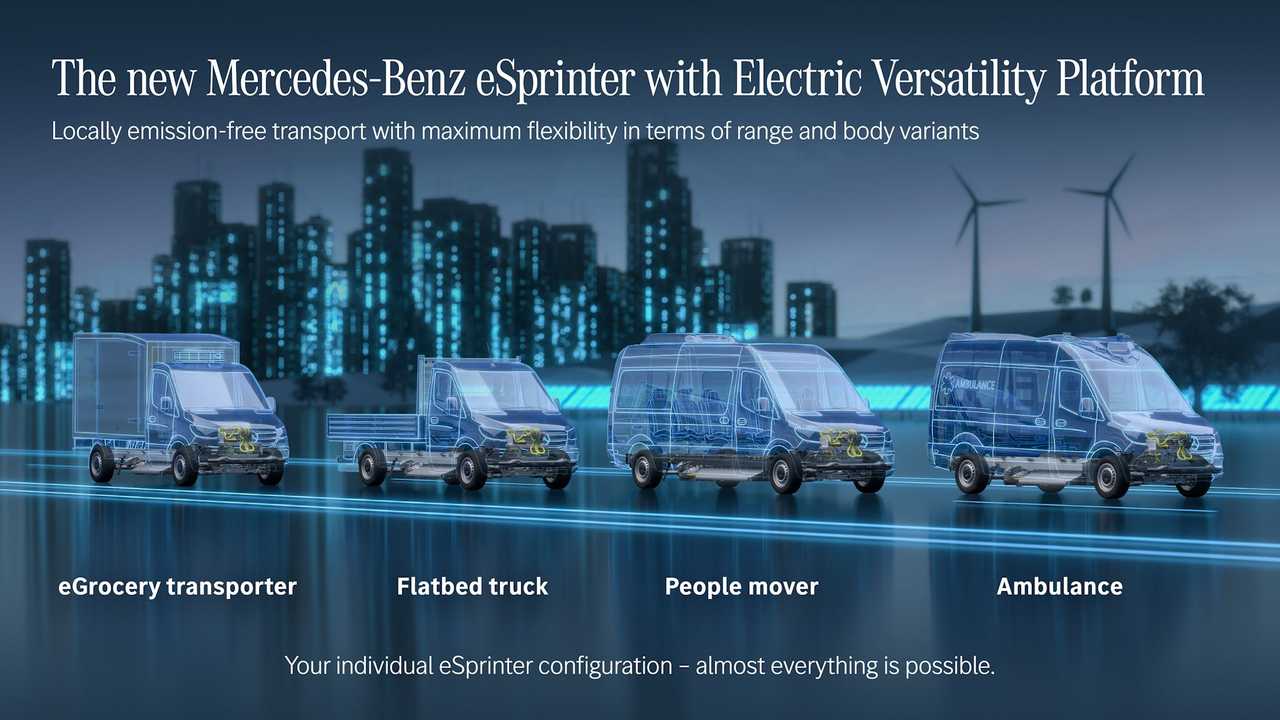 Mercedes eSprinter’ın üretim ağı genişleyecek