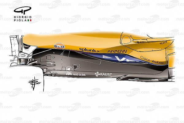 McLaren neden 2021’in Z taban trendine katıldı? McLaren neden 2021’in Z taban trendine katıldı?