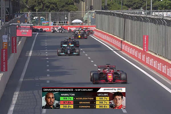 F1’in yeni yarışçı performans grafikleri nasıl oluşturuluyor?