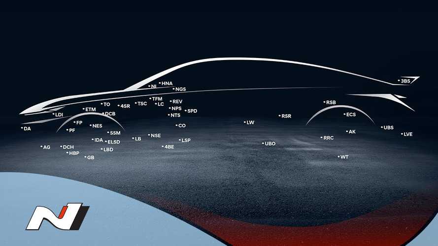 2021 Hyundai Elantra N son ipuçlarını veriyor 2021 Hyundai Elantra N son ipuçlarını veriyor