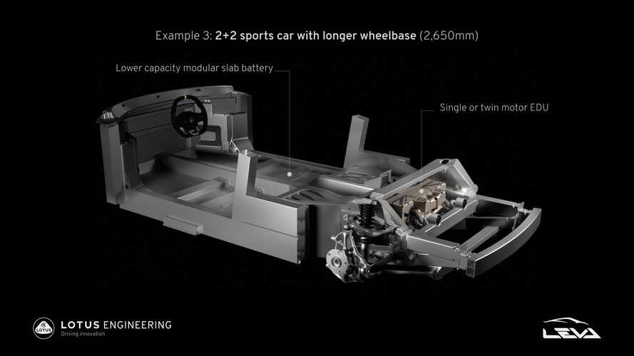 Lotus yeni elektrikli spor aracı platformunu tanıttı