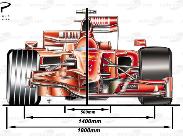 Formel-1-Technik 2022: Wiederholen sich die Fehler von 2009?