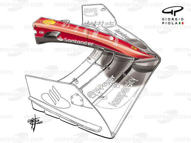 Ferraris radikale Idee: Formula 1-75 mit modularer Nase!